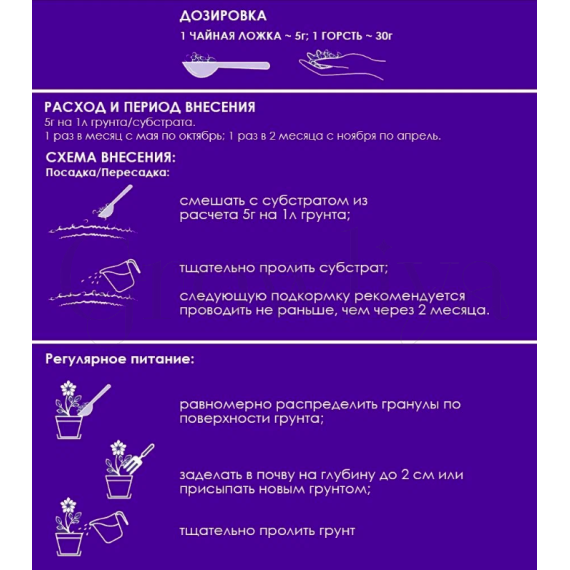 Аминосил Для орхидей 300 г