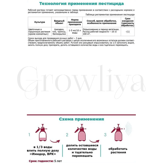 ЩА Антитля и белокрылка цветочные ВРК 1,5 мл