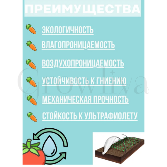 Спанбонд Геотекстиль СУФ 100 г/м (1,6м*10м) черный