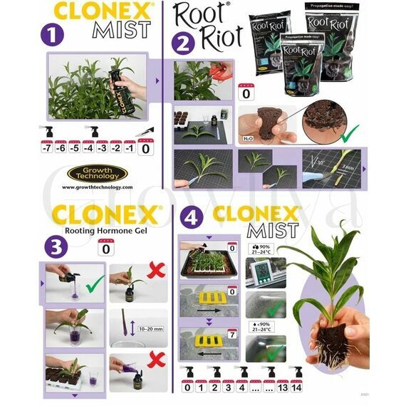 GT Clonex Клонекс гель для клонирования растений 10 мл (фасовка)