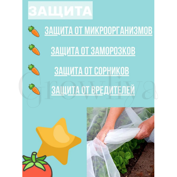 Спанбонд Геотекстиль СУФ 100 г/м (1,6м*10м) черный